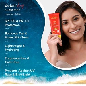 (Sealed)Aqualogica Detan + Dewy Sunscreen