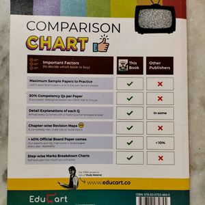 Mathematics Standard Sample Papers Class 10