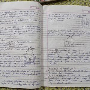 Cbse class 12 chemistry notes