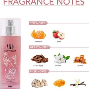 AND Perfume & Body Mist(combo)