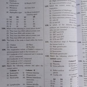 NEET UG 10 years question papers (with solution)