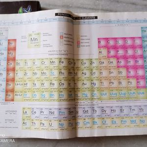 Best Book For Chemistry