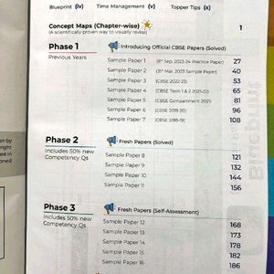 Business Studies Sample Paper Class 12 CBSE 2024📚