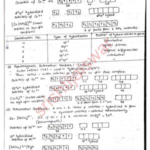 Class 12 IIT JEE NCERT Chemistry Notes