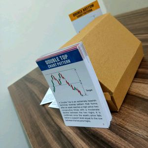 Set Of 62 Trading Flash Cards Chart Patterns