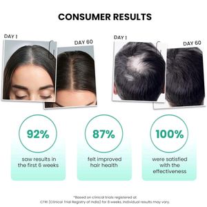 Thrive Co Hair Prime Serum