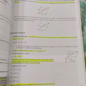 Physics Module For Neet