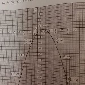 Maths 10 Th R.D Sharma Cbse