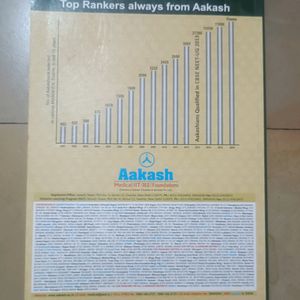 Aakash Neet IIT Books