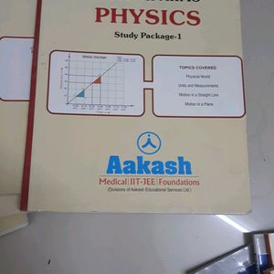 Aakash Module- Physics