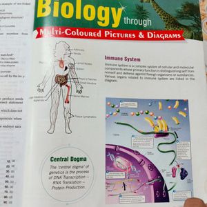 Arihant Exploring Biology Book Class 12