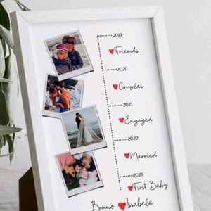 Handmade Photoframes