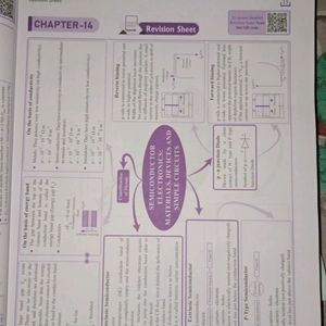 PW (cuet physics, chemistry and maths question ban