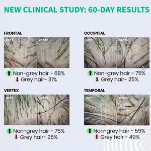 Thrive Anti Greying Hair Prime Serum