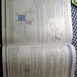 Practical Book Physics- Class 12 (CBSE)