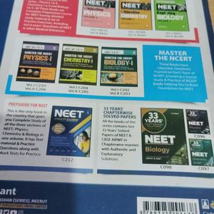 Best Neet Solved Papers 13 Years