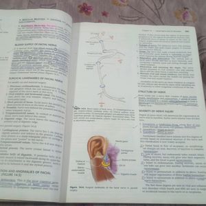 Disease Of Ear Nose And Throat &Head Nd Neck