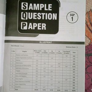 Maths Sample Paper For Class 12th