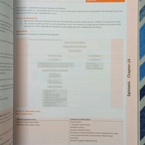 ENT COMPLETE Book (Notebook + MCQ)