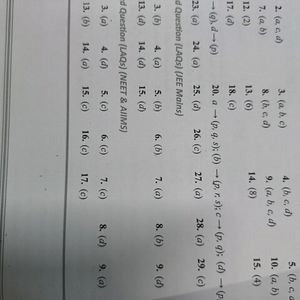 Physics JEE NEET CBSE Modules