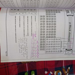 Jee Mains, Advance Chemistry Module