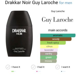 New Drakkar Noir Guy Laroche By Dorall Collection