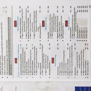 CBSE CLASS 10 SCIENCE  QUESTION BANK CHAPTER WISE