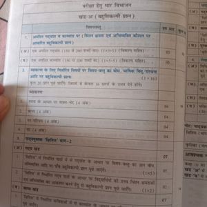 Hindi Grammar Class 9&10