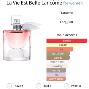 Lancome La Vie Est Belle For Women 💌