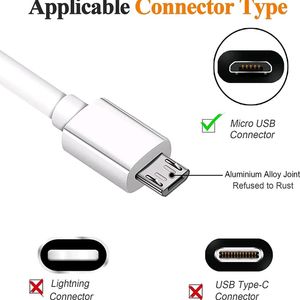 Fast✨Charger DATA Cable USB type B