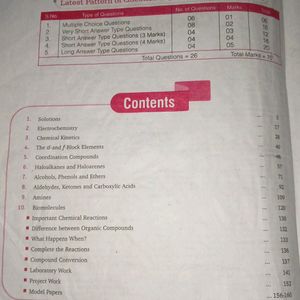 Class 12 Pcb Questions Bank