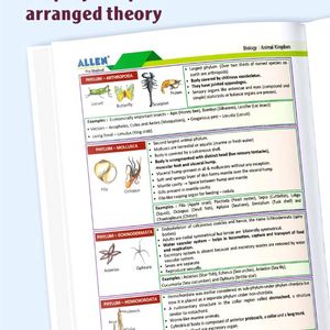 Allen Neet Biology Fast Track