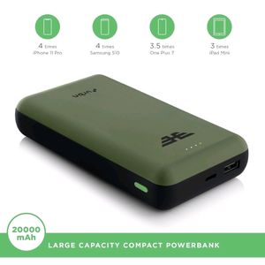 URBN 20000 mAh  22.5W Super Fast Charging