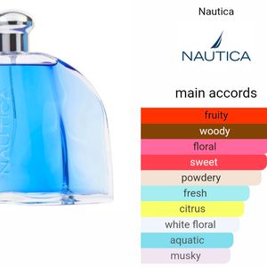 Nautica Blue Perfume For Women And Men