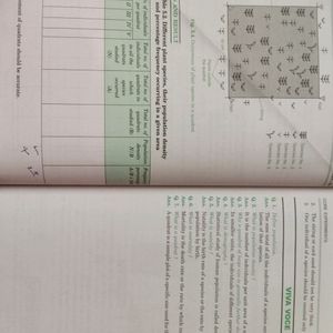 Biology And Chemistry Lab Manuals