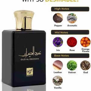 Arabic Perfumes Combo: From Brands Rihanah & Nusuk