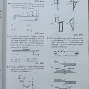 IES Civil Engineering Exam Preparation