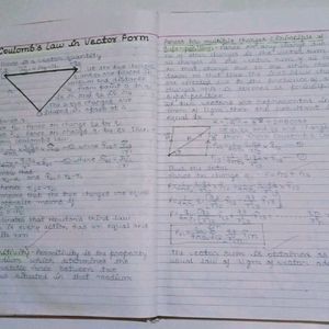 Biology & Physics Notes For Class 12th CBSE