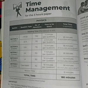 Sample Paper 2022- 2023