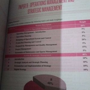 Operations Management And Strategic Managemen