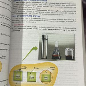 Essentials of Physical chemistry By Arun Bahl