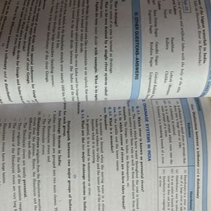 Golden Sst Reference Book For Class 9