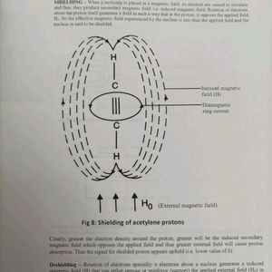 B.Tech AKTU Gate Exam Engineering Chemistry Notes