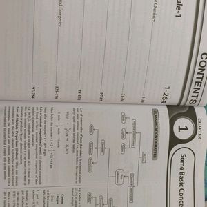 Chemistry Modules 6 With 2 Solutions