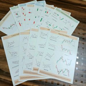 Set Of 12 Candlestick Patterns And Classic Charts