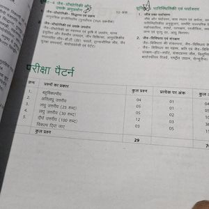 Class 12 Bio Book In Hindi