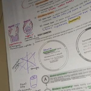 NEET BIOLOGY HANDBOOK