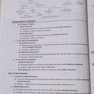 Aakash Institute Social Studies Textbook Class 10