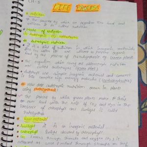 Class 10 Science Notes Of Cbse