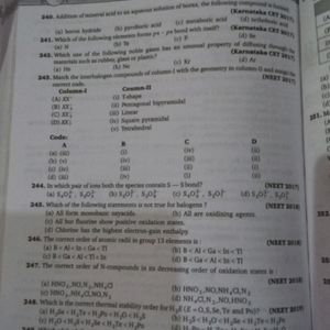 Inorganic Chemistry Neet